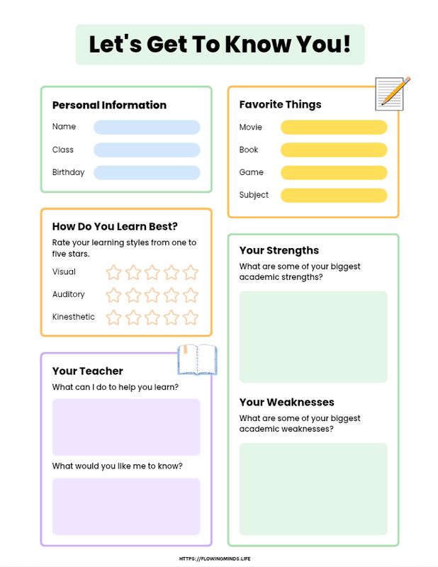 Getting to know the students activity