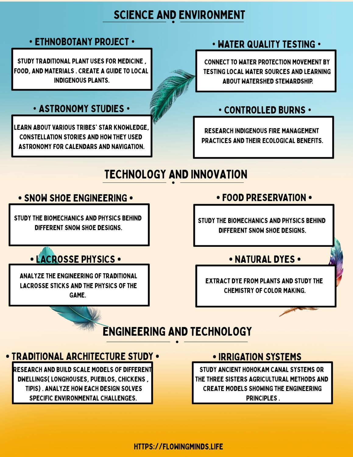 Native American Heritage Month Stem Project List