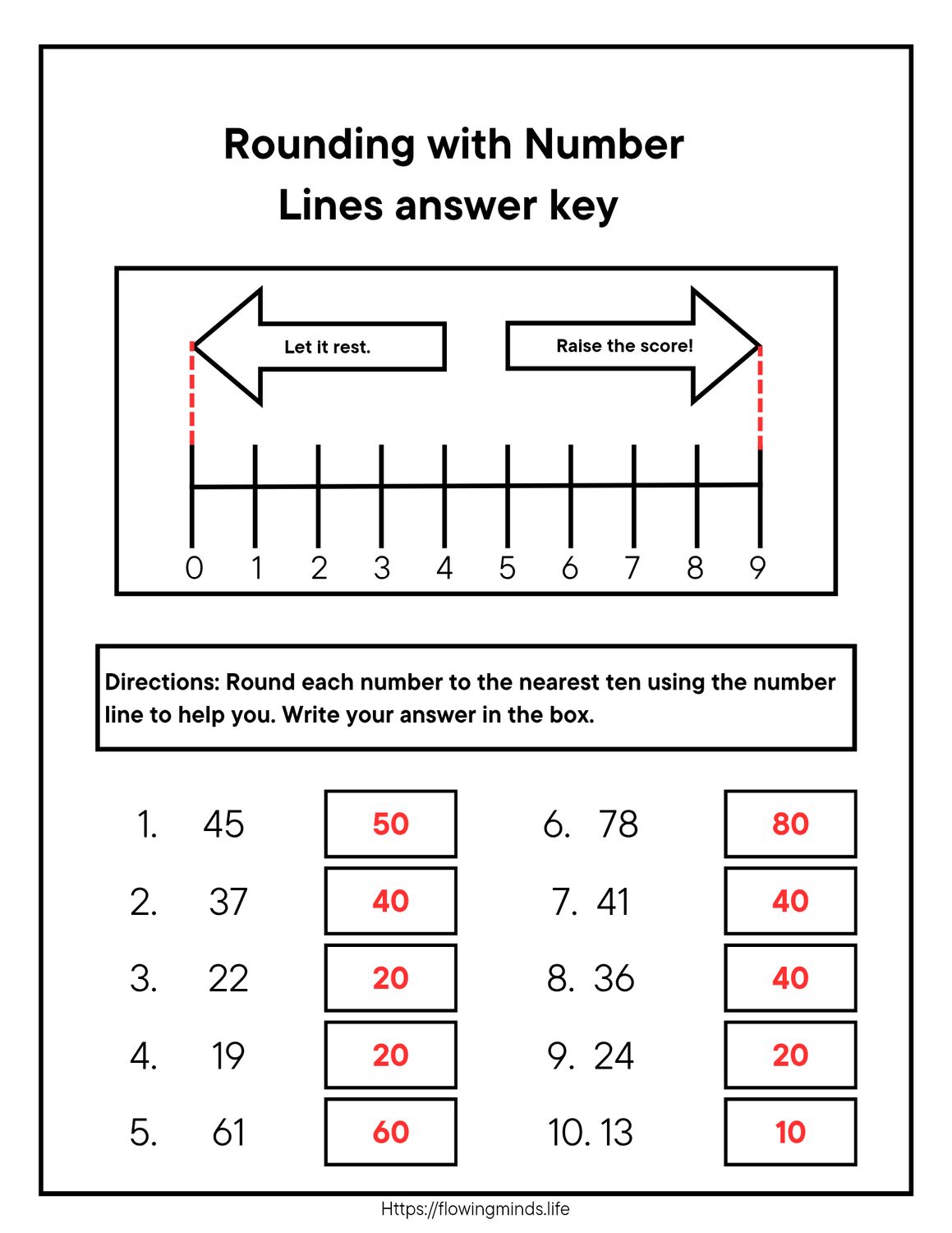 Rounding with number lines activity