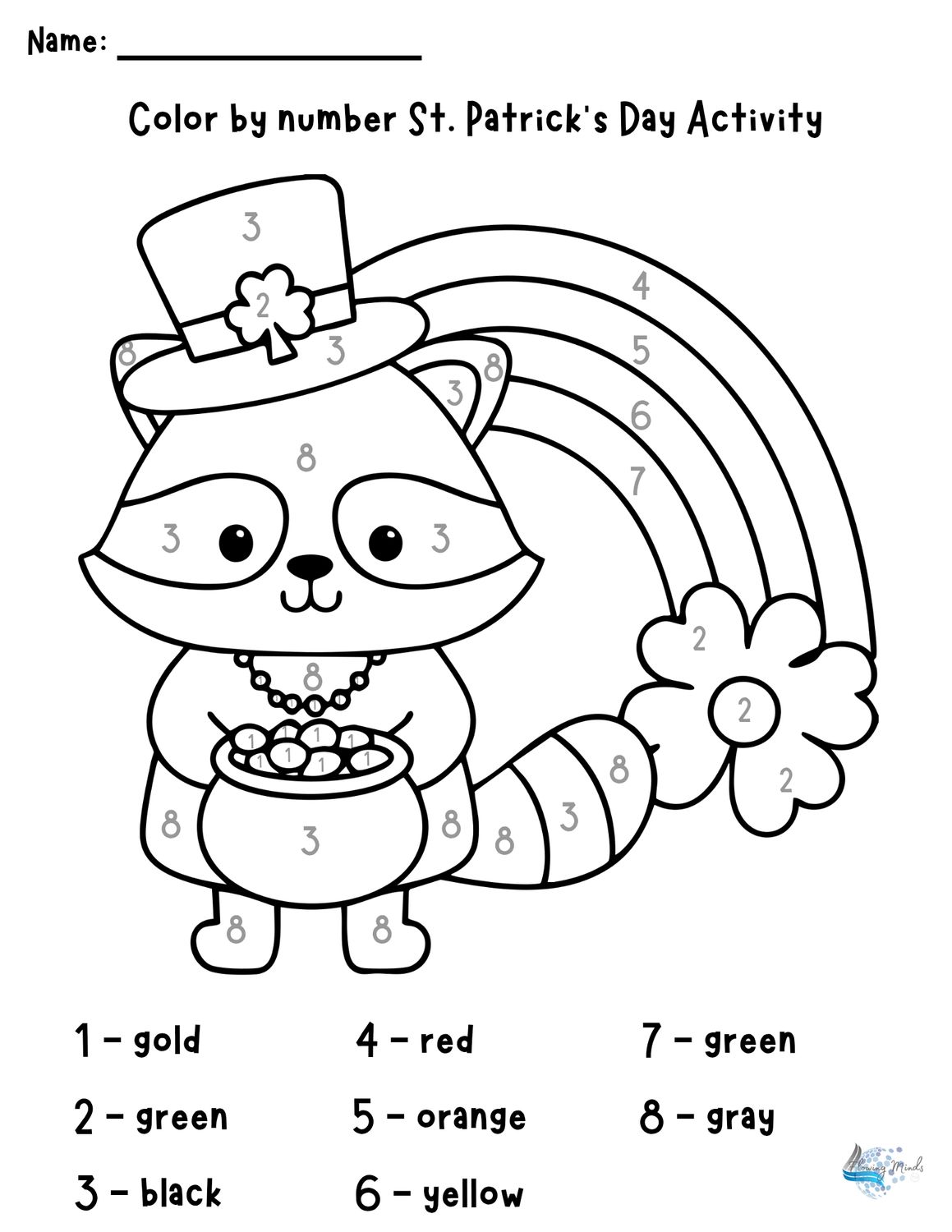 St. Patrick's Day color by number activity 