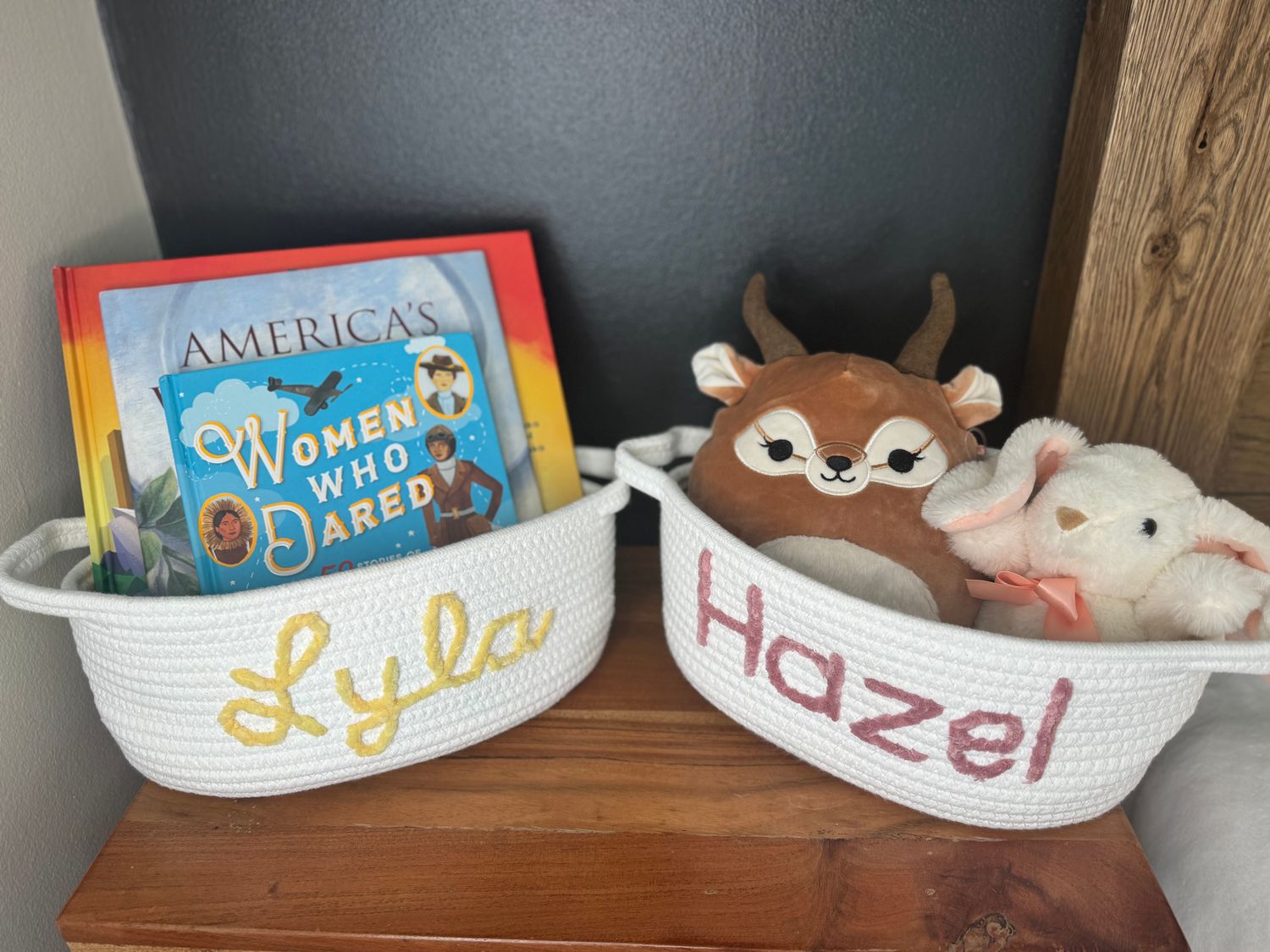 Personalized Basket