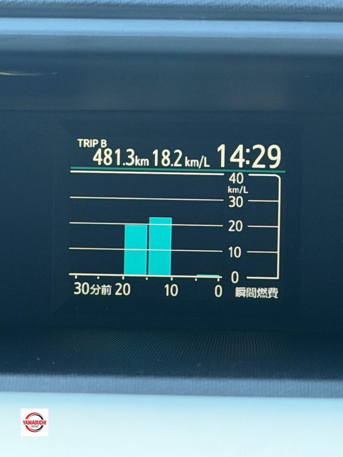 TOYOTA AQUA HYBRID — GRADE S 