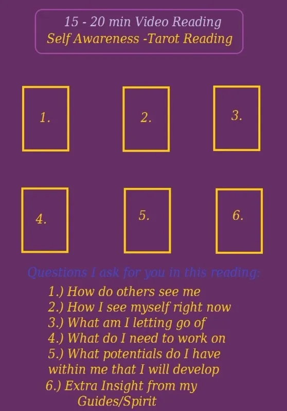 Self Awareness/Self Development Tarot/Oracle Card Video Reading - Approx 20 min duration.