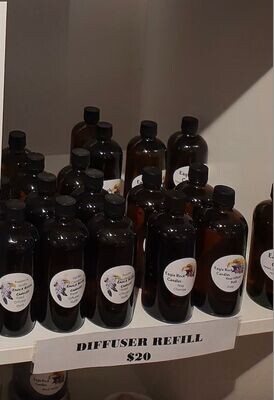Reed Diffuser Refill