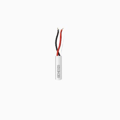 Multiconductor Cables