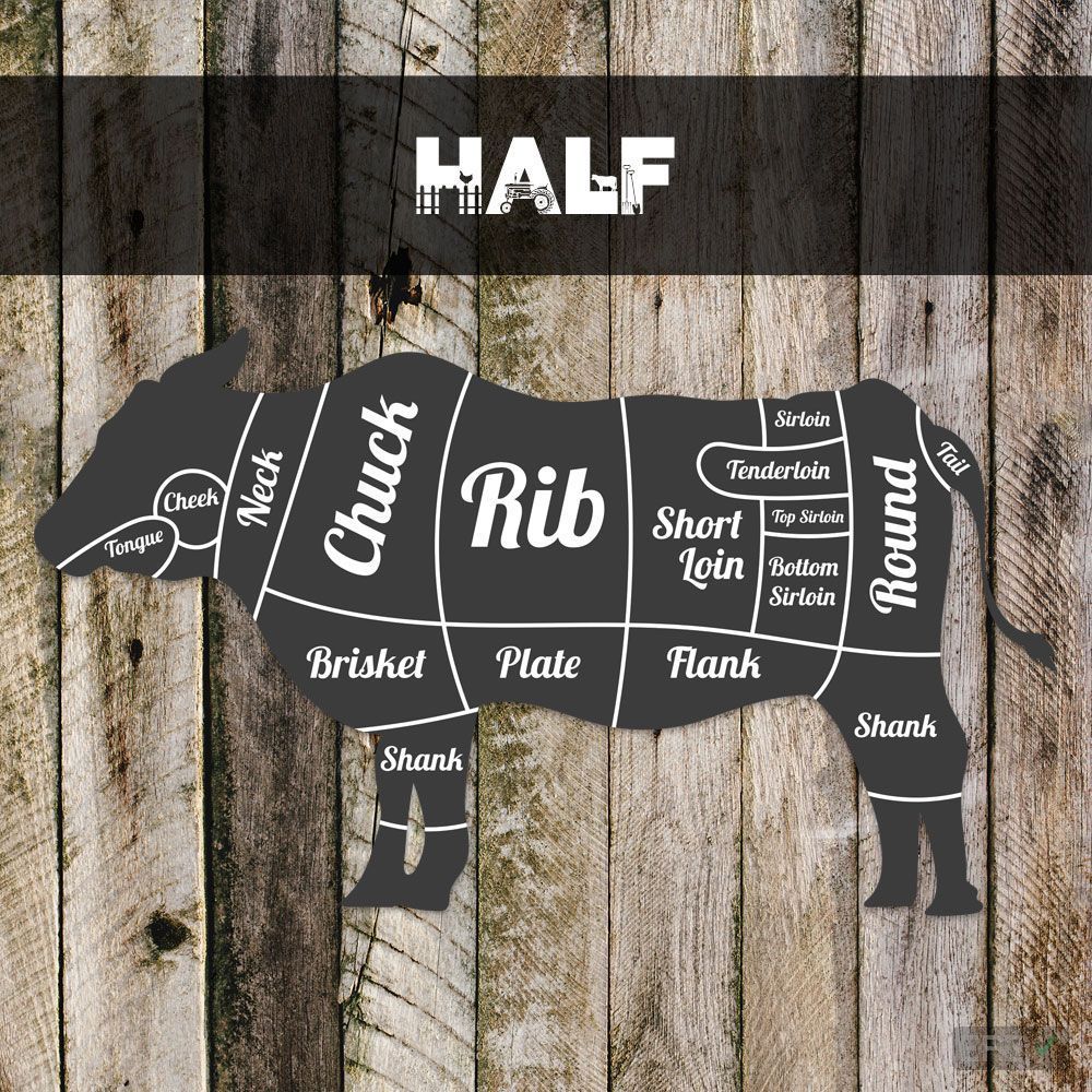 Half Beef (Deposit)