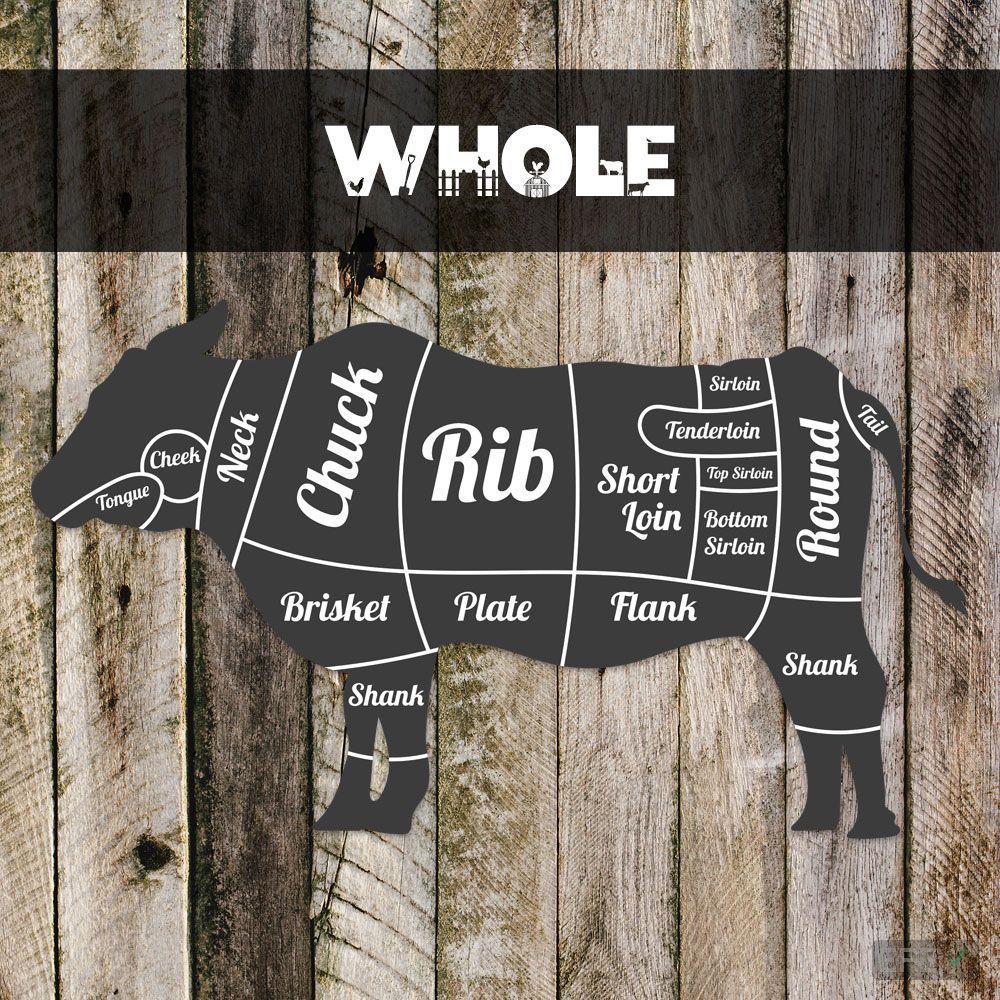 Whole Beef (Deposit)