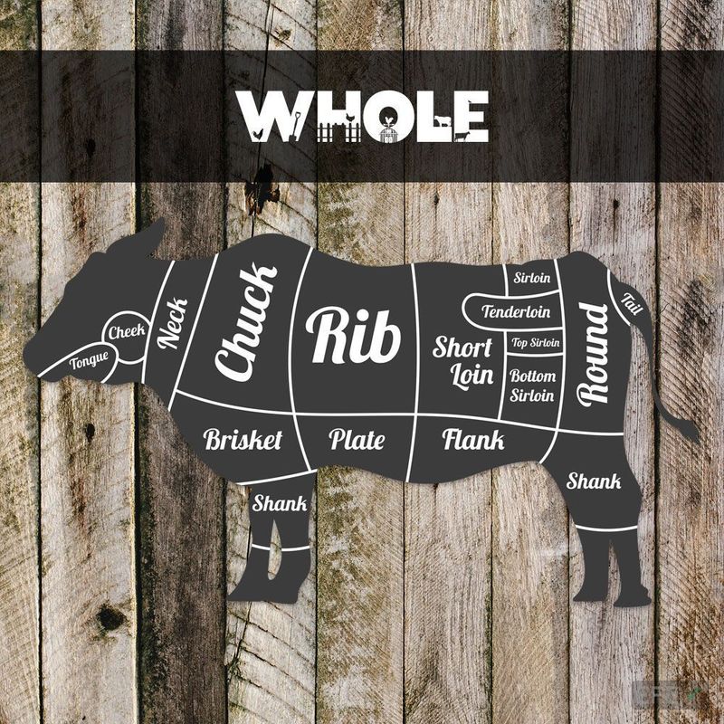 Whole Beef (Deposit)