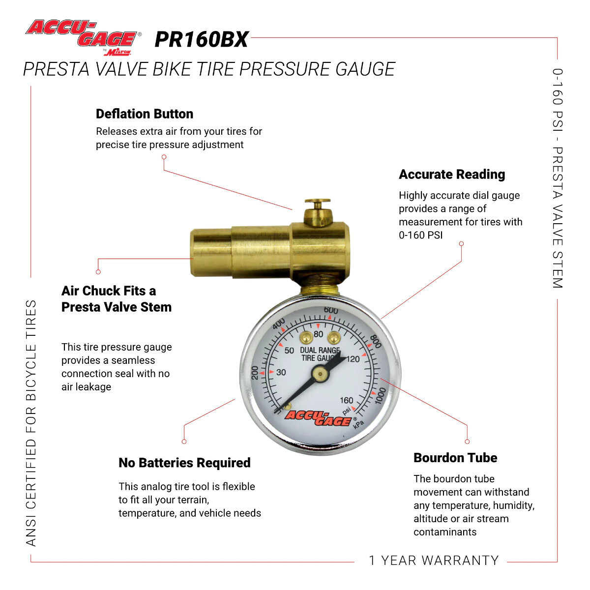 Manomètre ACCU-GAGE PR160BX - Valve presta, 0-160psi