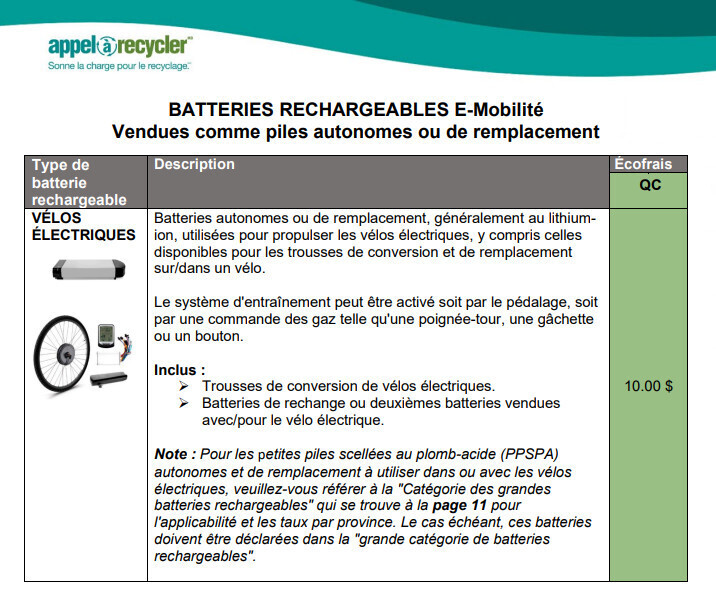 Écofrais pour batterie de VAE