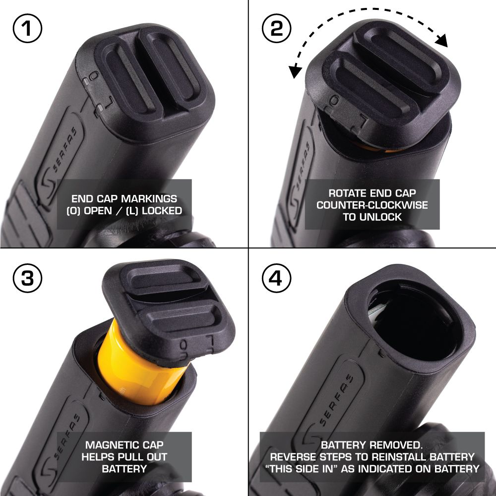 Lumière avant SERFAS True 1300 MTB Noir