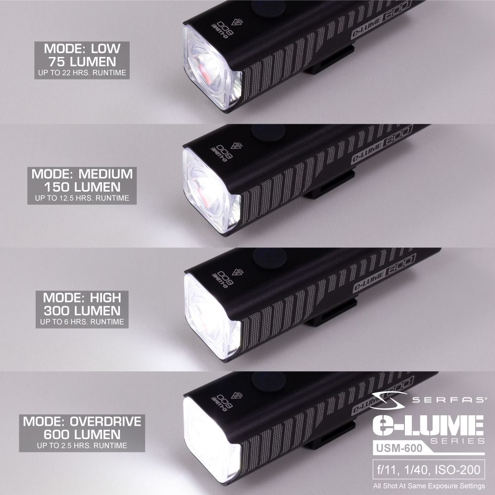 Lumière avant SERFAS E-Lume 600
