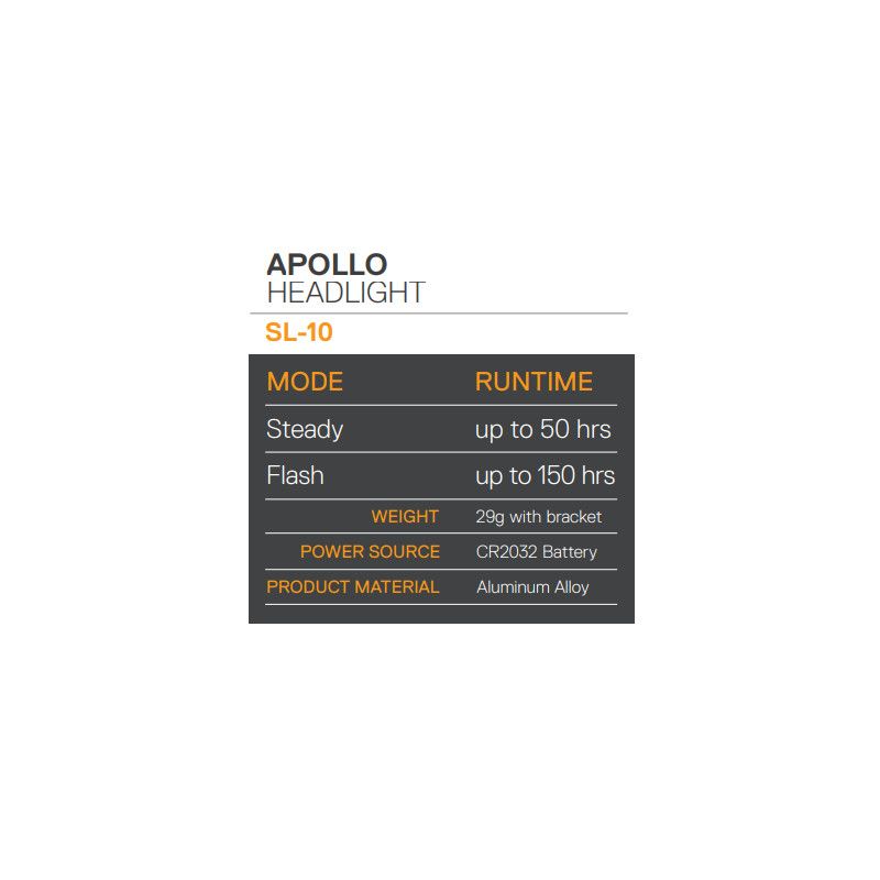 Lumière avant SERFAS Apollo SL-10