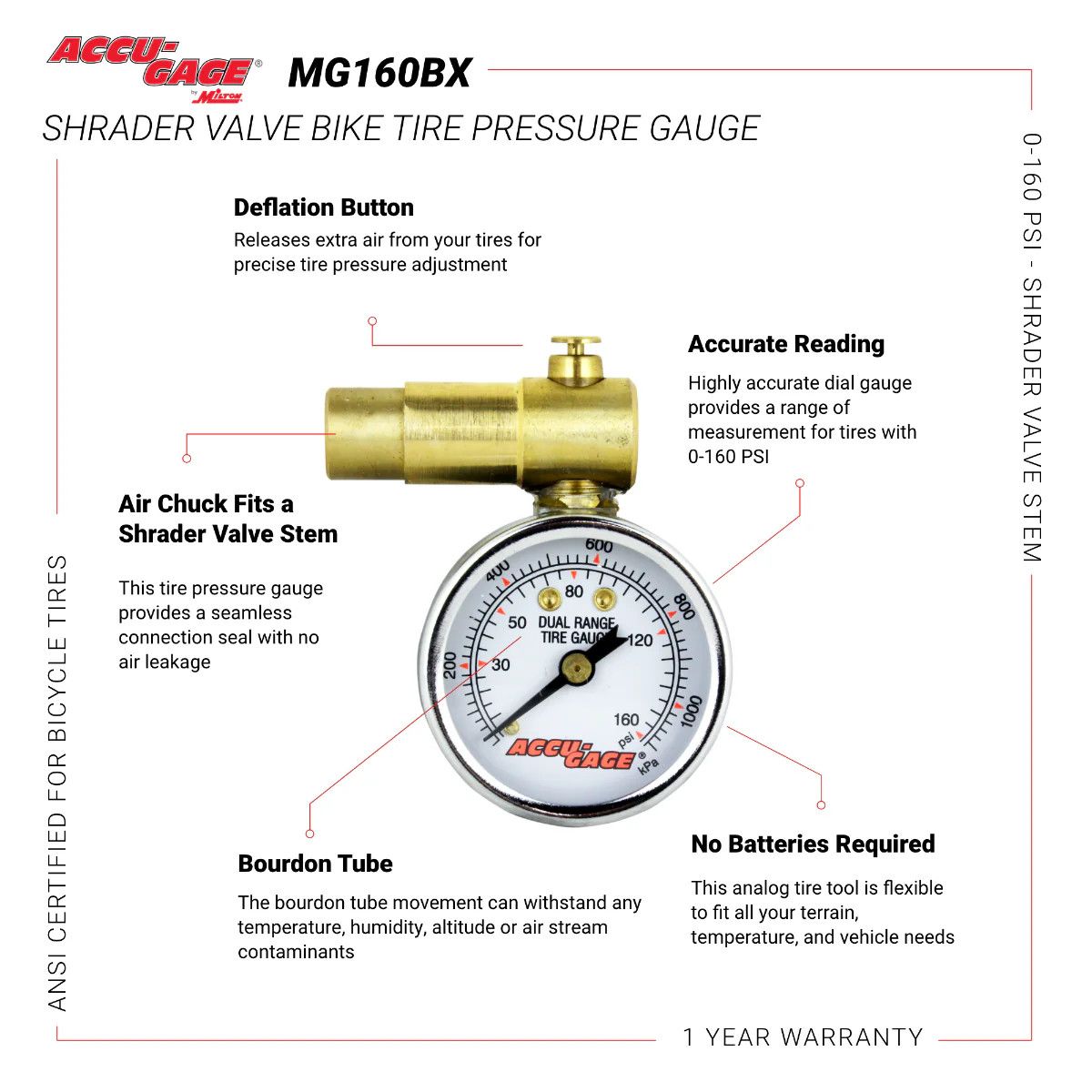 Manomètre ACCU-GAGE MG160BX - Valve schrader, 0-160psi