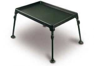 Session Table - FOX