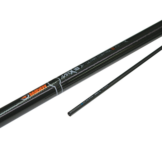 Reactacore Ultra-Control 2-Kit - MIDDY