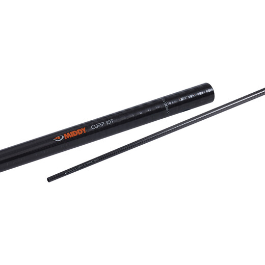 Reactacore Cupp Kit - MIDDY