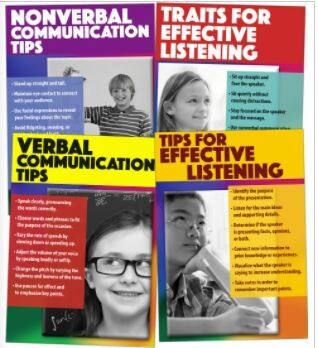 @ SPEAKING &amp; LISTENING EFFECTIVELY bulletin board set