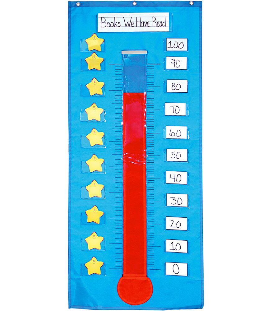 @ THERMOMETER/GOAL GAUGE POCKET CHART