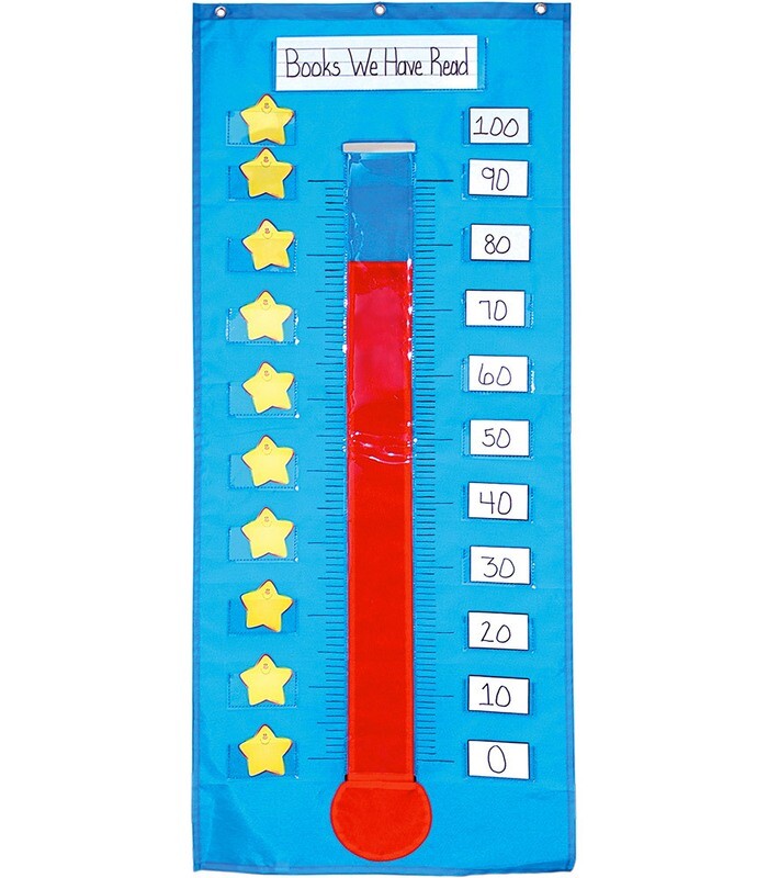 @ THERMOMETER/GOAL GAUGE POCKET CHART