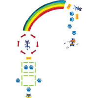 @ PETE THE CAT RAINBOW BOOGIE SENSORY PATH