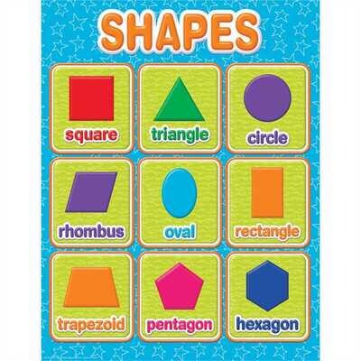 COLOR MY WORLD SHAPES CHART