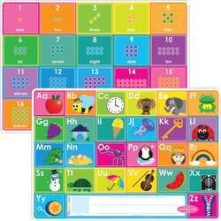 ABC/NUMBERS POLY CHART 12X17