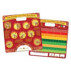 PIZZA FRACTIONS SMART POLY BUSY BOARD