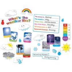 WHAT&#39;S THE WEATHER LIKE MINI BB SMART POLY