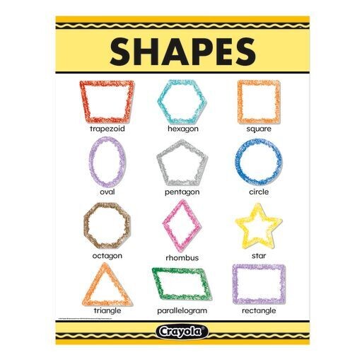 CRAYOLA SHAPES CHART