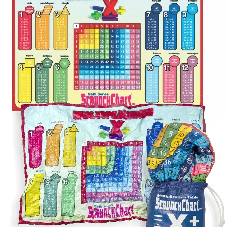 MULTIPLICATION SCRUNCH CHART