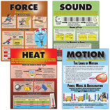 FORCE, MOTION, SOUND &amp; HEAT POSTER SET