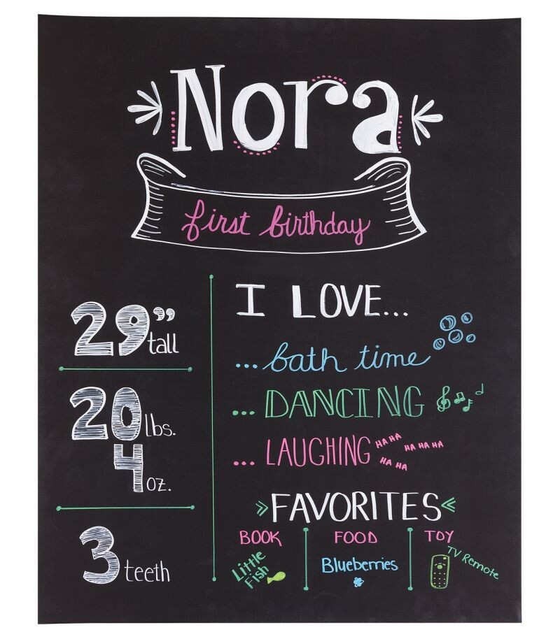 BLACK CHALKBOARD POSTER BOARD