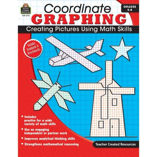 Coordinate Graphing (Gr. 5-8)