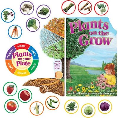 PLANTS ON THE GROW BB SET