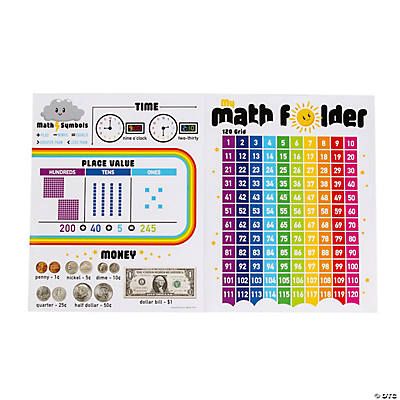 MY MATH REFERENCE POCKET FOLDER