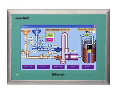 HMI750-2111010, Brainchild, Smartpanel hmi750, 90-250vac, with sound i/o+3di/do, ethernet