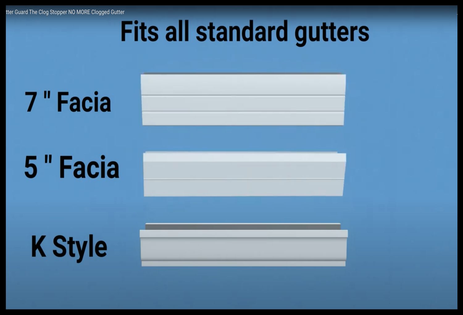 Gutter Cleaning Companies need a whole box of 25 units?