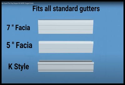 Gutter Cleaning Companies need a whole box of 25 units?