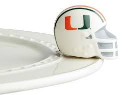 Helmets