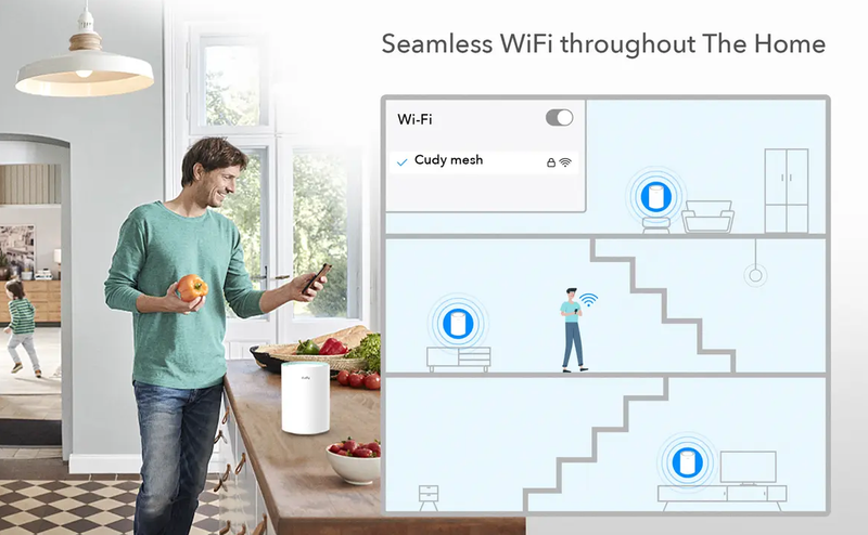Home Network Solutions