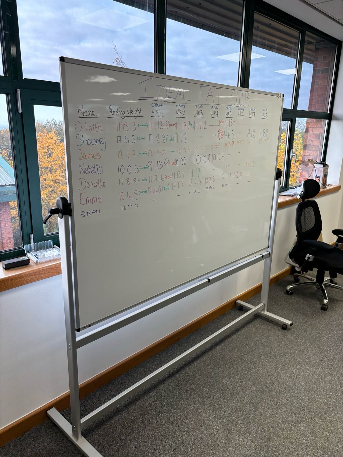 Whiteboard 150cm X 120 Cm 200cm Height