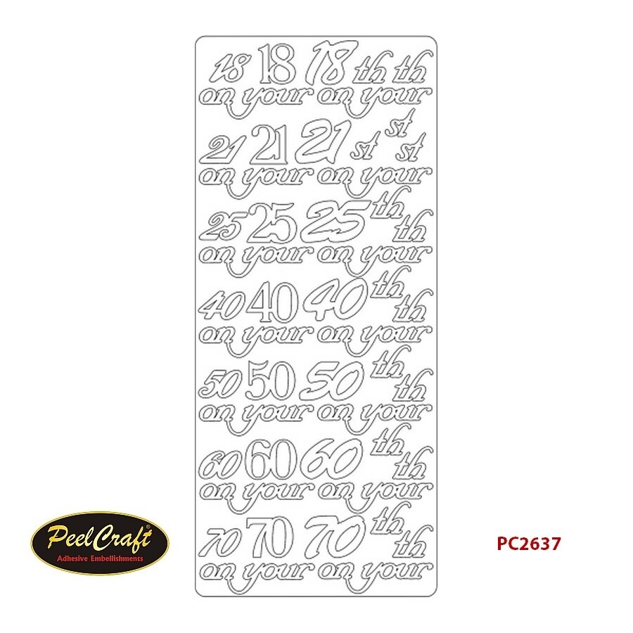 BIRTHDAY NUMBERS PC