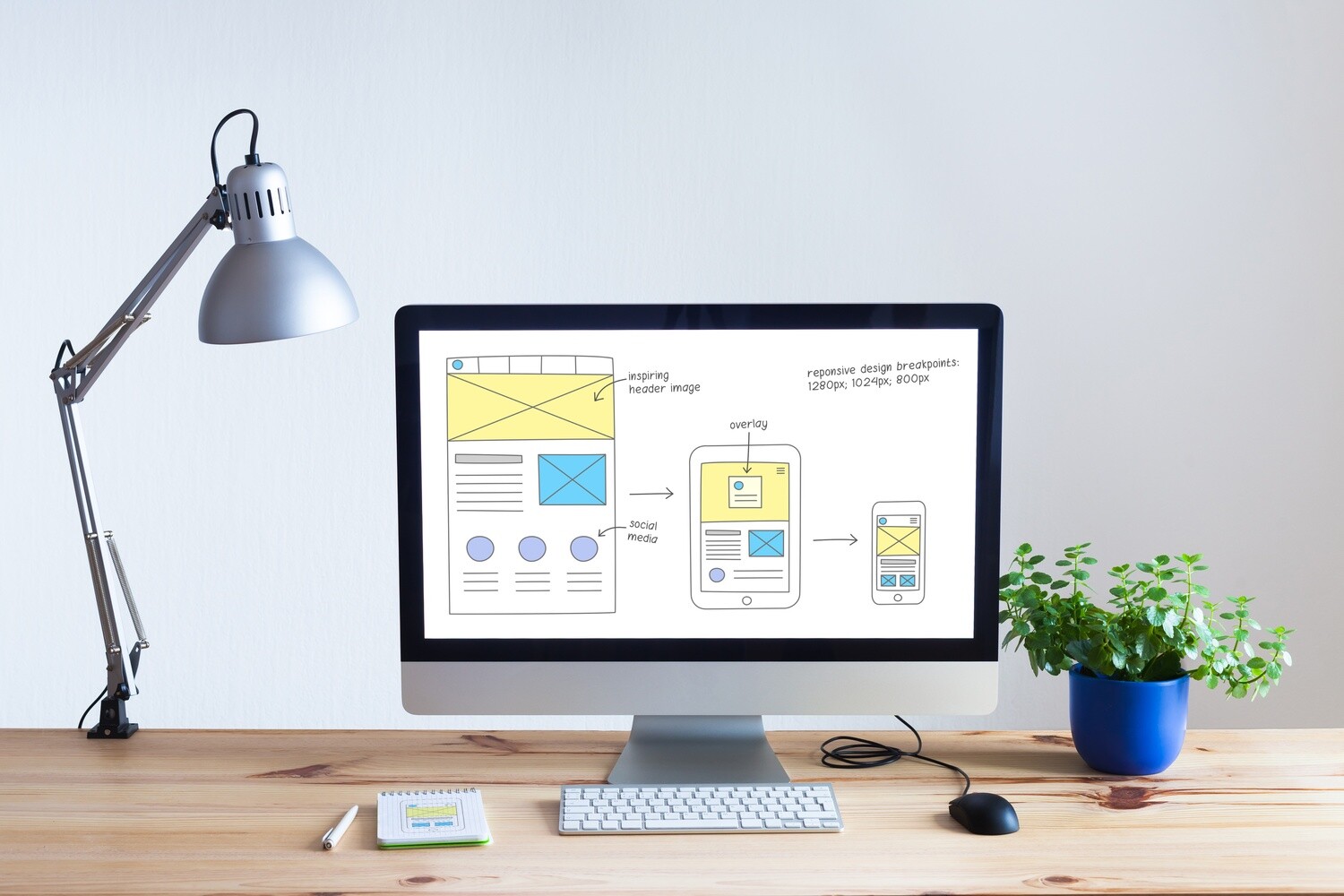 The Website Package - Annual Plan (Save 20%)