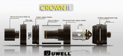 Crown 2 Tank