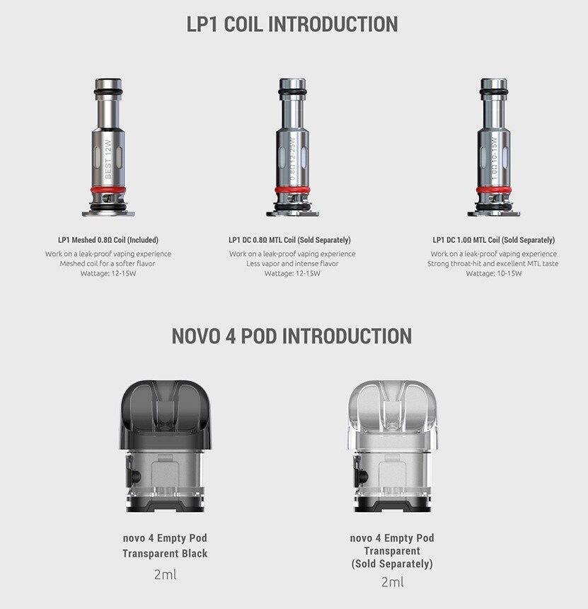 Novo 4 Empty Pods