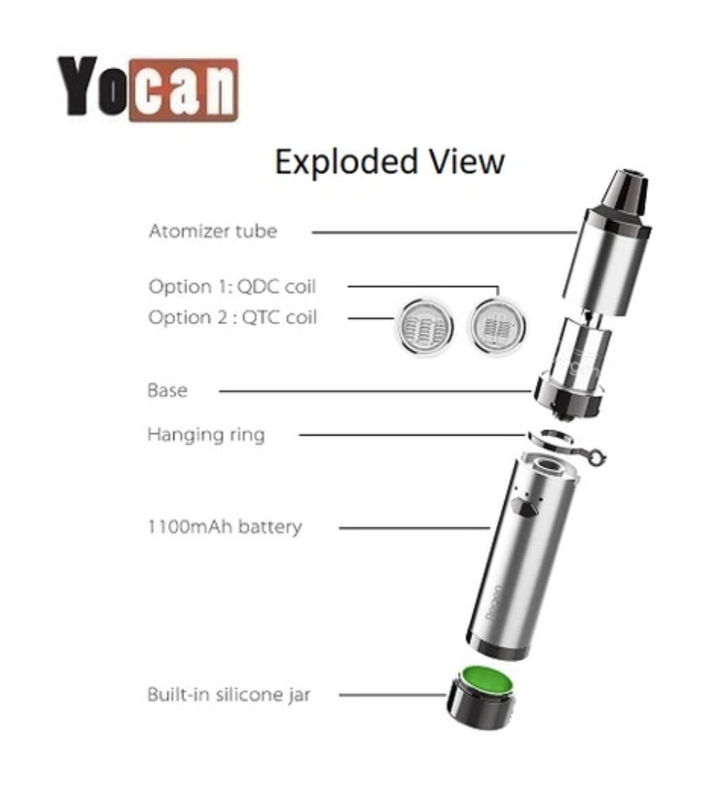 Yocan Regen Kit