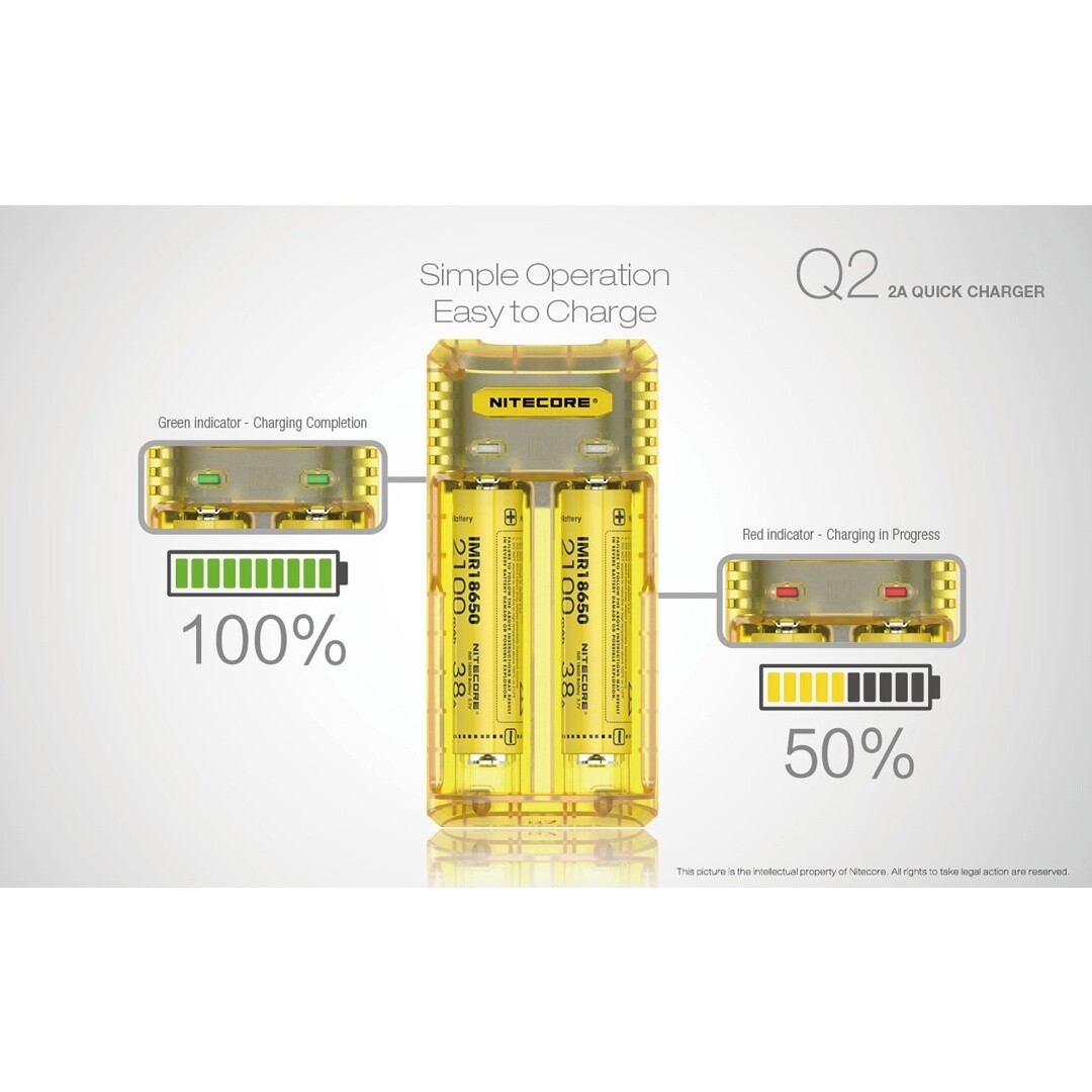 Nitecore Q2 Charger