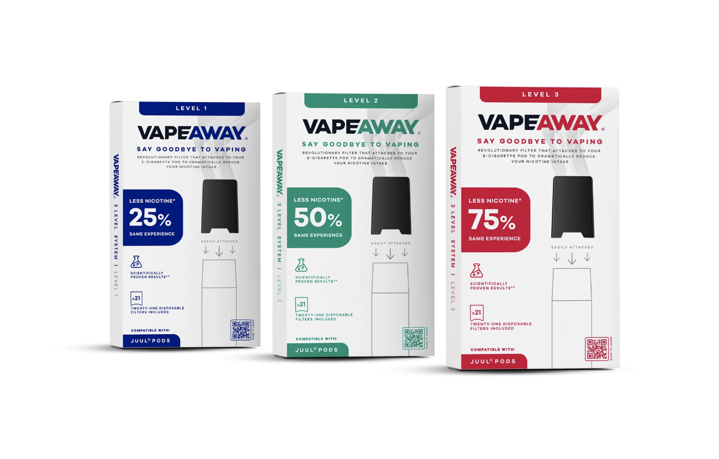 Vapeaway Kit