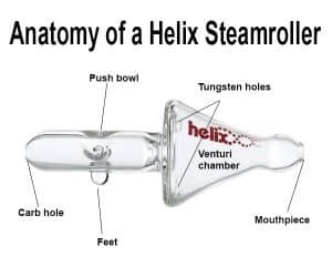 Helix Steamroller